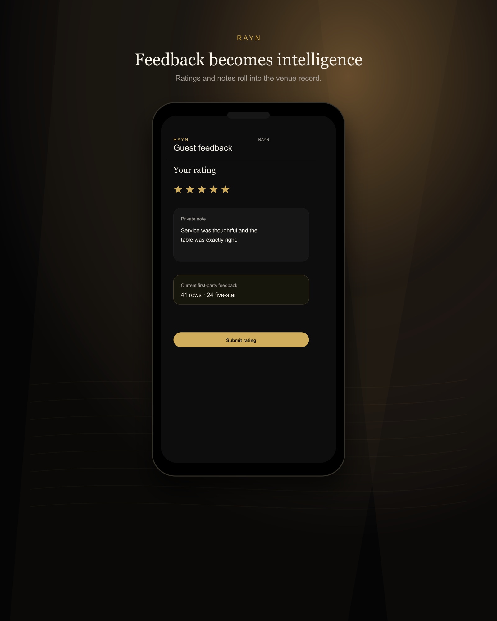 A guest submitting a rating for the meal, table or event they actually had.